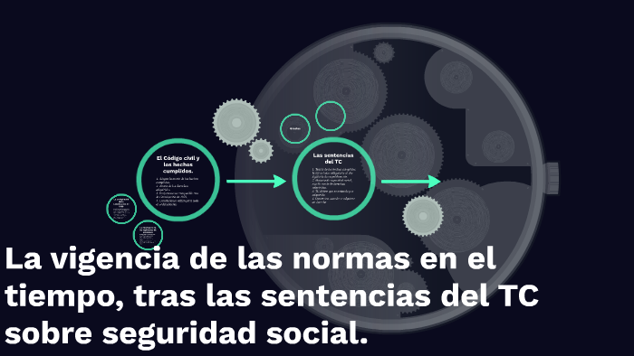 La vigencia de las normas en el tiempo, tras las sentencias by Lucero