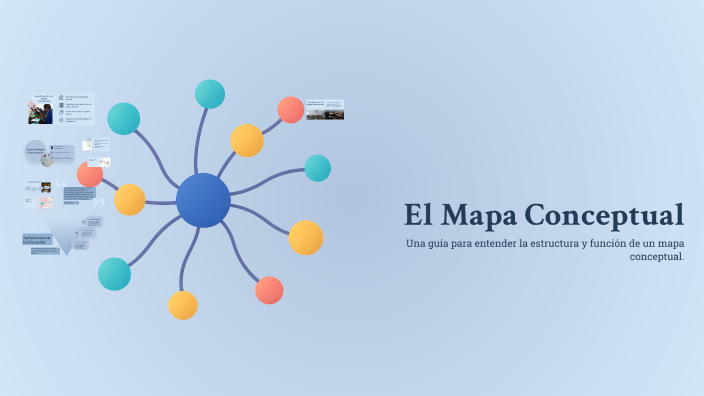 El Mapa Conceptual by GABRIELA ALEXANDRA GARCIA MENENDEZ on Prezi