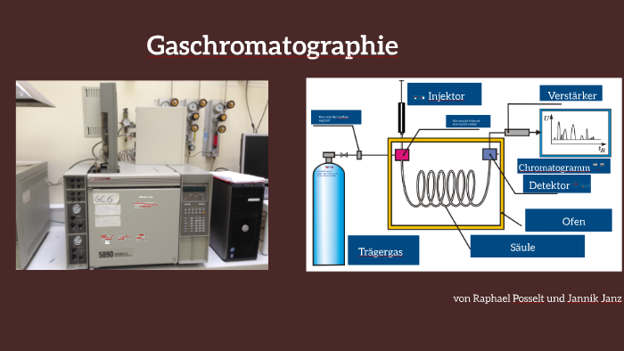 Gaschromatographie by Raphael Posselt on Prezi