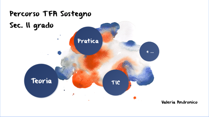 Argomenti Tesi Tfa Sostegno Secondaria Secondo Grado TFA Sostegno Secondaria II grado by valeria andronico on Prezi