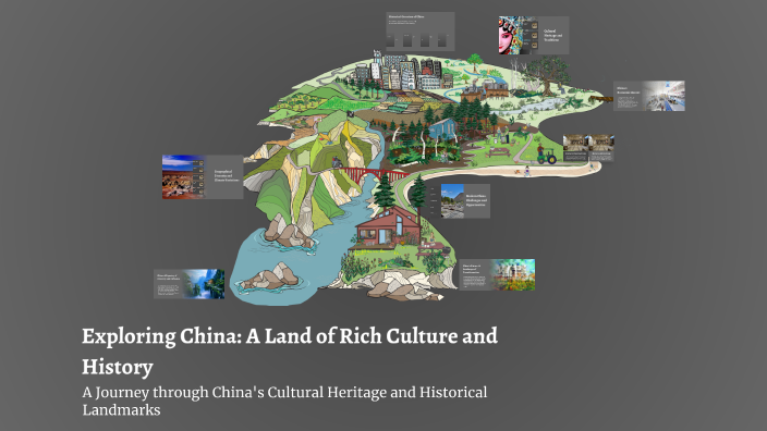 Exploring China: A Land of Rich Culture and History by Waranyoo ...
