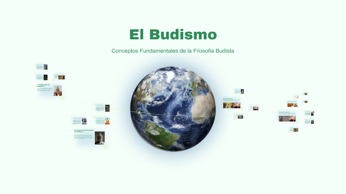 El Budismo by Belinda Ines Lopez Alegre on Prezi
