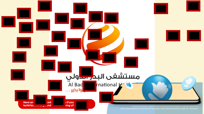 drug-drug interaction by dr.alwan2023 by Alwan Ahmad on Prezi