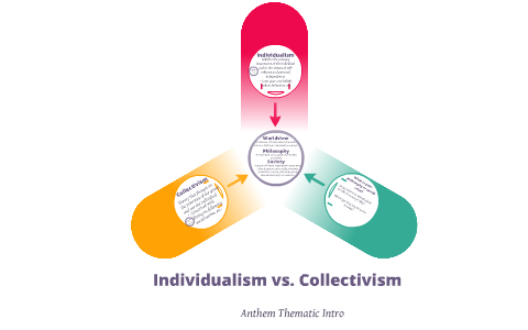 Individualism Vs. Collectivism By Vincent Amendolare