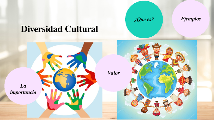 Diversidad cultural by Lupita Flores on Prezi