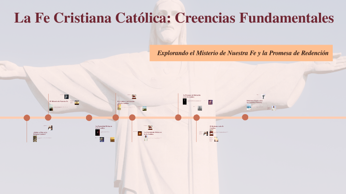 La Fe Cristiana Católica: Creencias Fundamentales by rafa rivas on Prezi