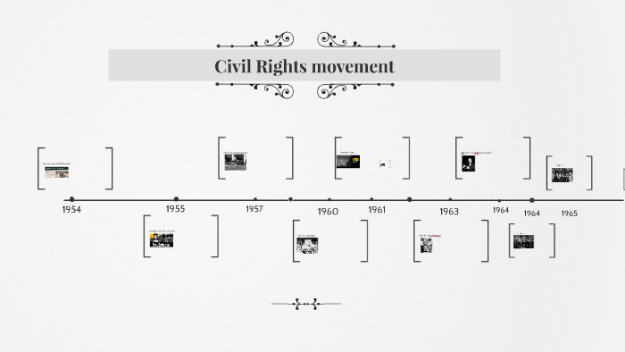 Civil Rights movement by Nathan Martinez on Prezi