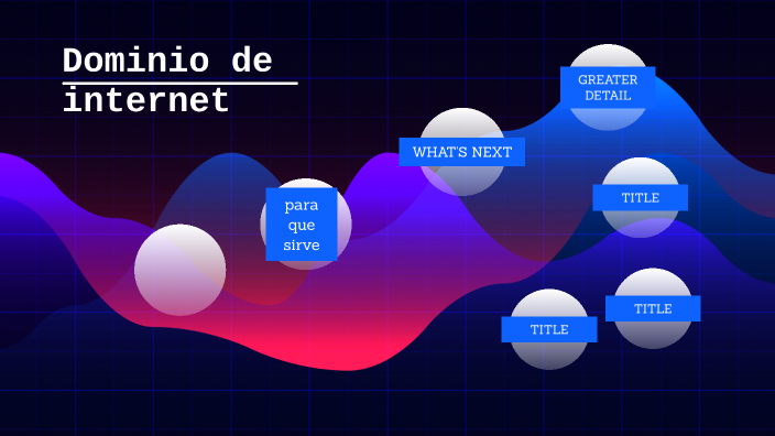 dominio de internet by sandra piedad sanchez tamayo on Prezi