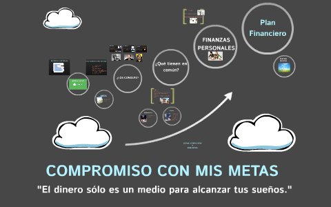 COMPROMISO CON MIS METAS by paola parga on Prezi