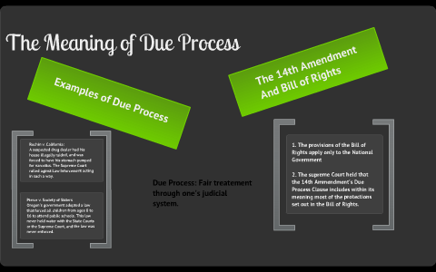The Meaning of Due Process by keith forkin on Prezi