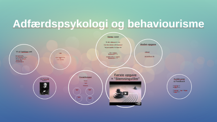 Adfærdspsykologi Og Behaviourisme By Tobias Rasmussen On Prezi