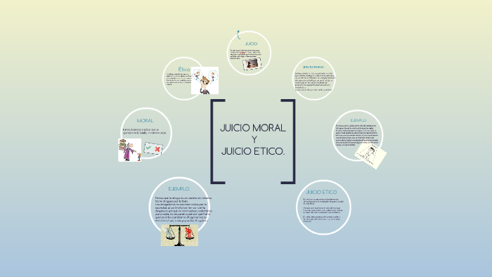JUICIO MORAL Y JUICIO ETICO by BREND RESEND on Prezi