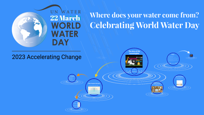 World Water Day 2023 by Dominique O'Shea on Prezi