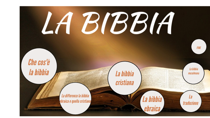 Bibbia by Alexandra Breazu on Prezi Next