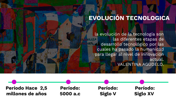 Evolucion tecnologica by Valentina Agudelo on Prezi