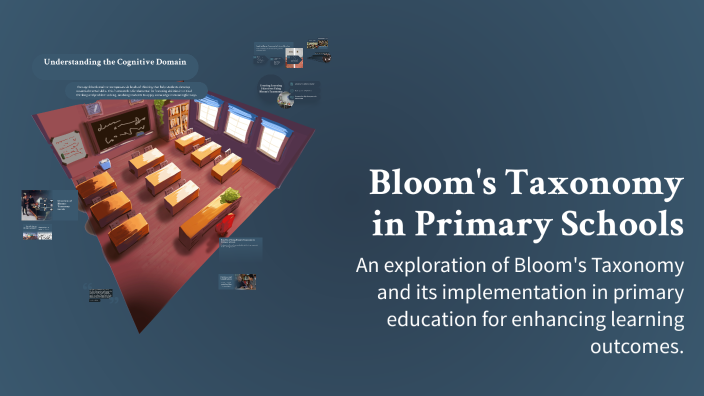 Bloom's Taxonomy in Primary Schools by Bouzemam Hamida on Prezi