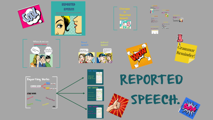 reported speech presentation prezi