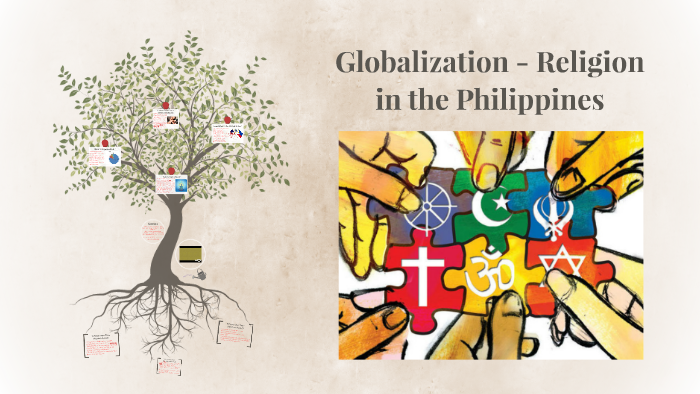 main impacts of globalization on religion?