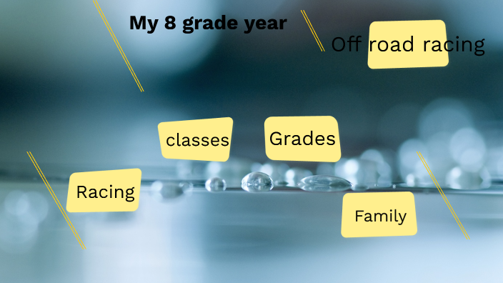My 8th Grade Year By Cameron Goodfellow On Prezi my-8th-grade-year-by-cameron-goodfellow-on-prezi