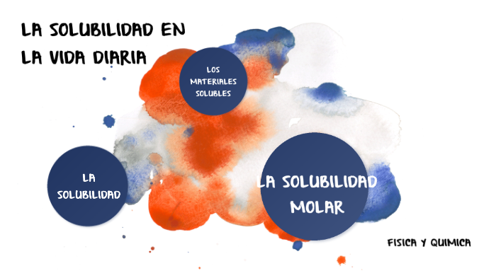 Importancia De La Solubilidad En La Vida Diaria