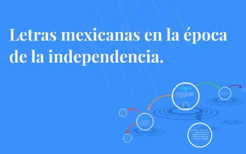 Letras mexicanas en la época de la independencia. by on Prezi