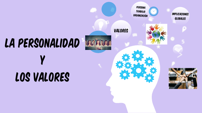 Valores Y Personalidad By Rocio Ventura On Prezi