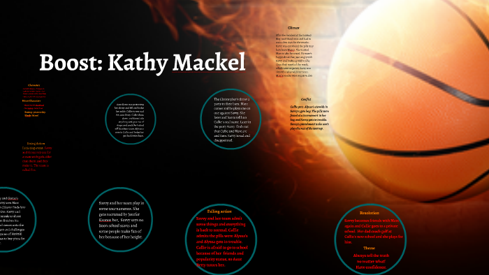 Boost Kathy Mackel by Jessica Owens