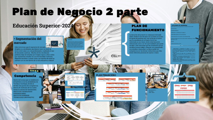 Plan de Negocio Parte 2 by David Conrado Carvajal on Prezi