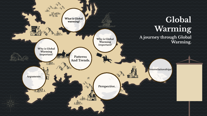 global warming project by Alex Polusmac on Prezi