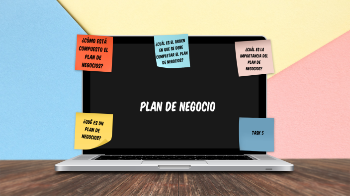 Plan de Negocio by Ana Sofia RAMIREZ GUTIERREZ on Prezi
