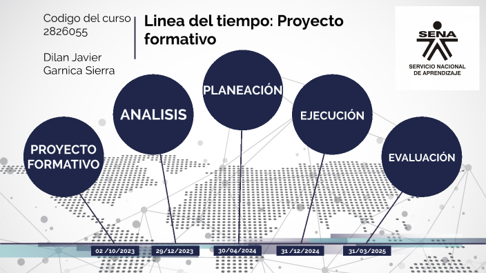 PROYECTO FORMATIVO by Dilan Javier Garnica Sierra on Prezi