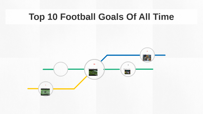 top-10-football-goals-of-all-time-by-jake-ponsiglione