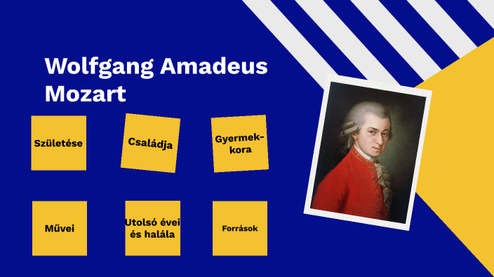 Wolfgang Amadeus Mozart by Tóth Viktória on Prezi