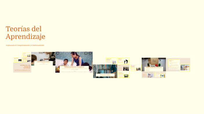 Teorías del Aprendizaje by Carlos Garcia on Prezi