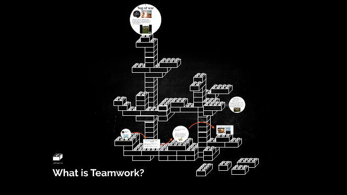 What is Teamwork? by Ryan Alvarez on Prezi