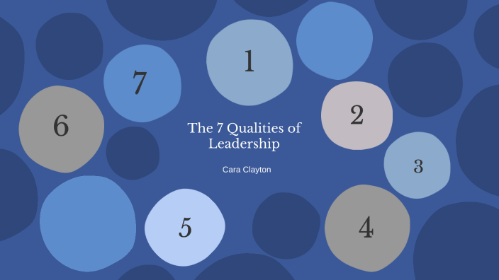 The 7 Qualities of Leadership by Cara Clayton on Prezi