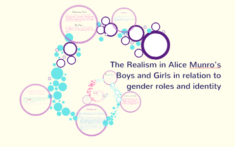 Gender Roles In Boys And Girls By Alice Munro