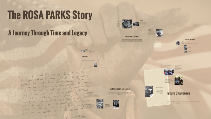 The ROSA PARKS Story by Justine Bresser on Prezi