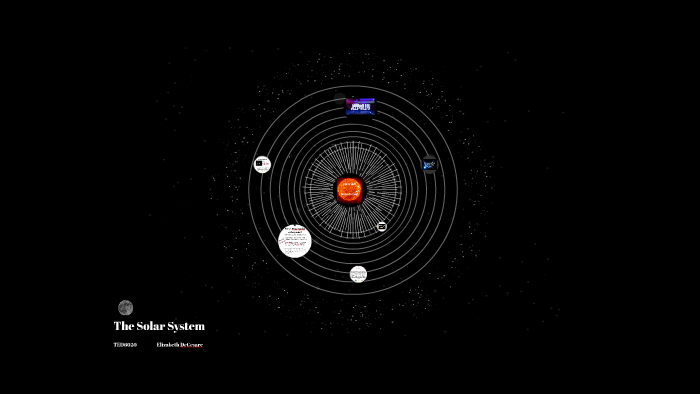 The Solar System by Elizabeth DeCesare on Prezi