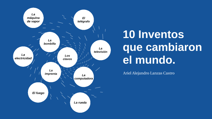 10 Inventos Que Cambiaron El Mundo By Ariel Alejandro Lanzas Castro On