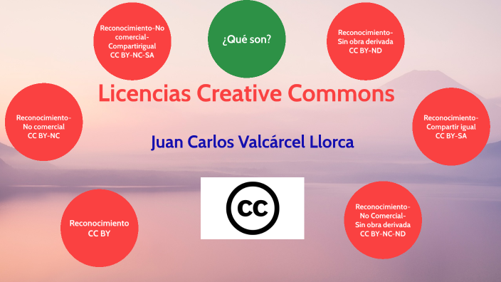 Licencias Creative Commons By Juan Carlos Valcárcel Llorca