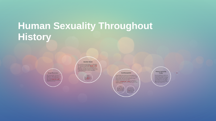 Human Sexuality Throughout History By C L 0466
