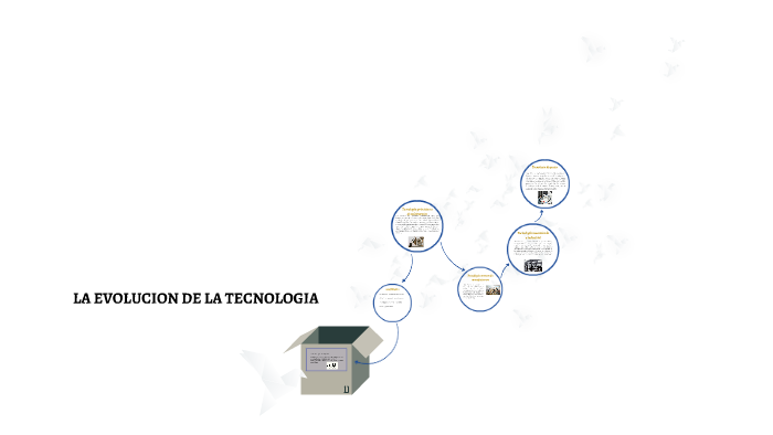 La Evolucion De La Tecnologia By Ingrid Julieth Ramirez Lopeez On Prezi 