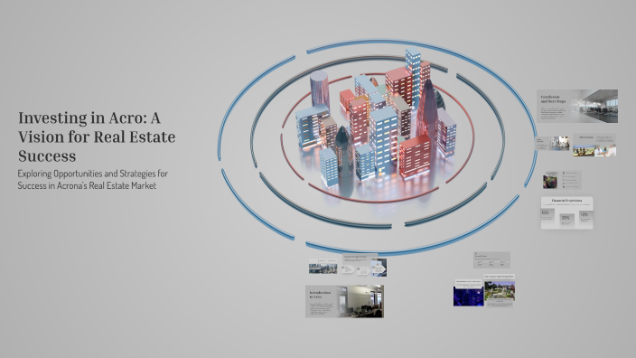 Investing in Acrona: A Vision for Real Estate Success by zohar urian on ...