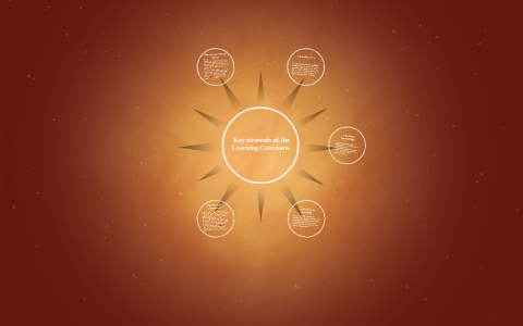 Key elements of the Learning Commons by Alicia B on Prezi