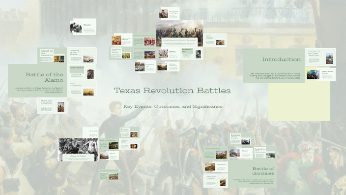 Key Battles of the Texas Revolution by Brandon McDowell on Prezi