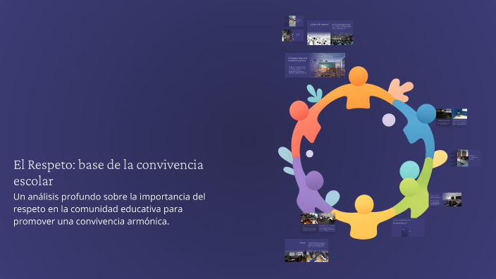 El Respeto: base de la convivencia escolar by Mariana Martinez on Prezi