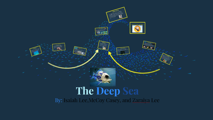 The Deep Sea by Pablo Quartez on Prezi