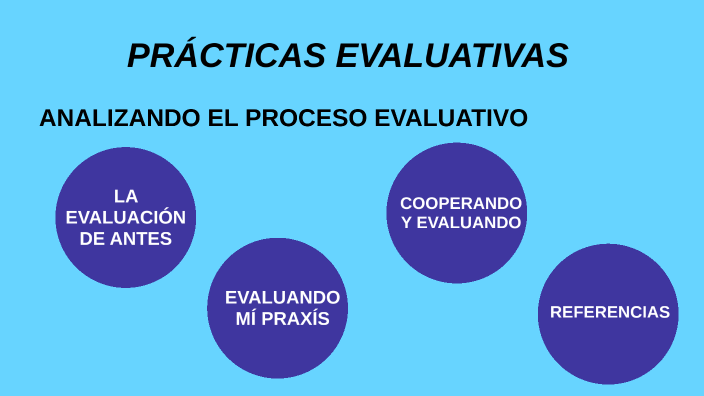 PRÁCTICAS EVALUATIVAS by Diana Carolina Correales Rojas on Prezi