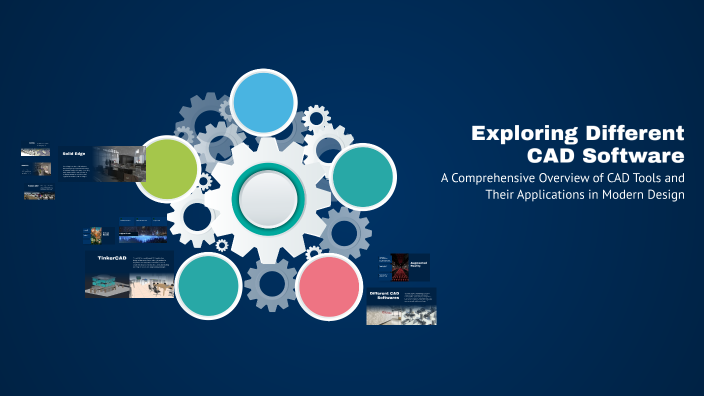 Exploring Different CAD Software by Aditi Patwa on Prezi